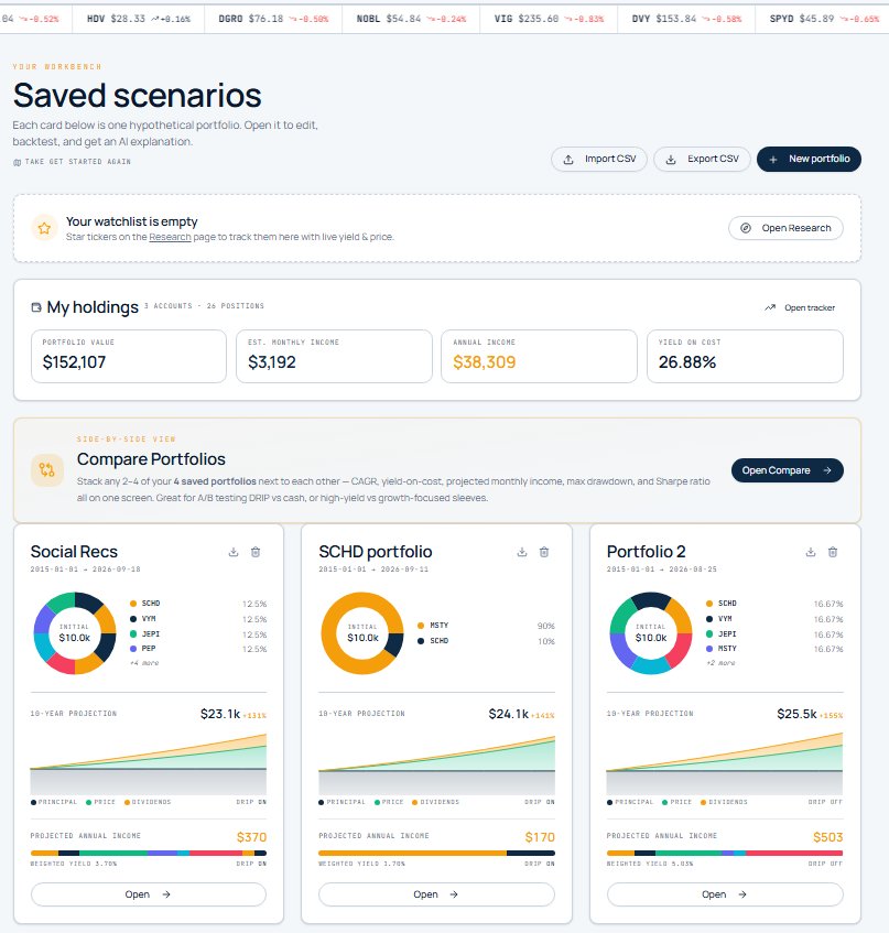 Saved scenarios workbench showing holdings, monthly income and portfolio cards with 10-year projections