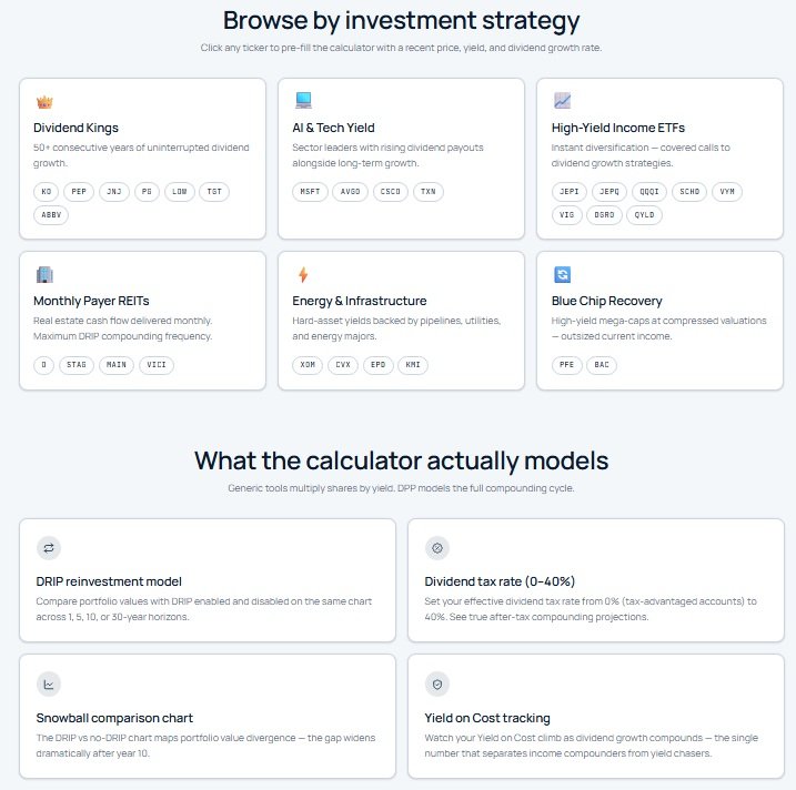 Browse by investment strategy, and what the calculator models: DRIP, dividend tax, snowball chart, yield on cost
